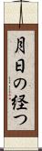 月日の経つ Scroll
