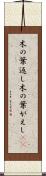 木の葉返し Scroll