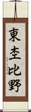 東杢比野 Scroll
