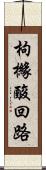 枸櫞酸回路 Scroll