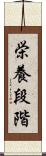 栄養段階 Scroll