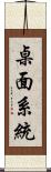 桌面系統 Scroll