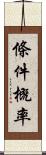 條件概率 Scroll