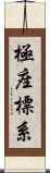 極座標系 Scroll