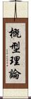 概型理論 Scroll