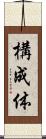 構成体 Scroll
