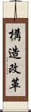 構造改革 Scroll