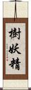 樹妖精 Scroll