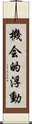 機会的浮動 Scroll