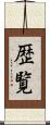 歴覧 Scroll