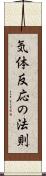 気体反応の法則 Scroll