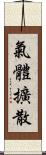 氣體擴散 Scroll