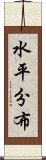 水平分布 Scroll