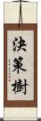 決策樹 Scroll