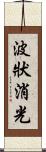 波狀消光 Scroll