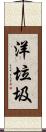 洋垃圾 Scroll