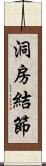 洞房結節 Scroll