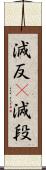 減反(P) Scroll