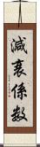 減衰係数 Scroll