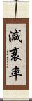 減衰率 Scroll