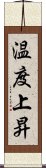 温度上昇 Scroll