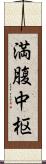 満腹中枢 Scroll