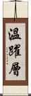 溫躍層 Scroll