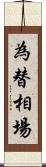 為替相場 Scroll