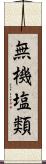 無機塩類 Scroll