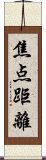 焦点距離 Scroll