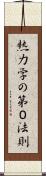 熱力学の第０法則 Scroll