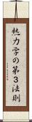 熱力学の第３法則 Scroll