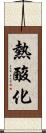 熱酸化 Scroll