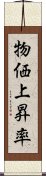 物価上昇率 Scroll