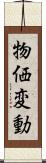 物価変動 Scroll