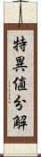 特異値分解 Scroll