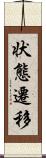 状態遷移 Scroll