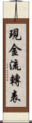 現金流轉表 Scroll