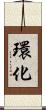 環化 Scroll