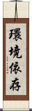 環境依存 Scroll