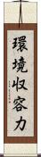 環境収容力 Scroll