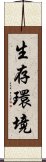 生存環境 Scroll