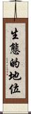 生態的地位 Scroll