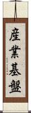 産業基盤 Scroll