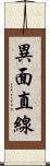 異面直線 Scroll