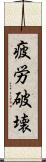 疲労破壊 Scroll