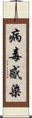 病毒感染 Scroll