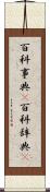 百科事典(P) Scroll