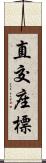 直交座標 Scroll