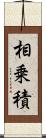 相乗積 Scroll